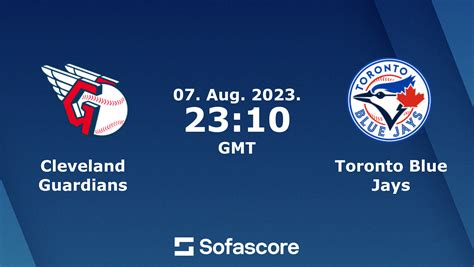 where can i find toronto blue jays scores